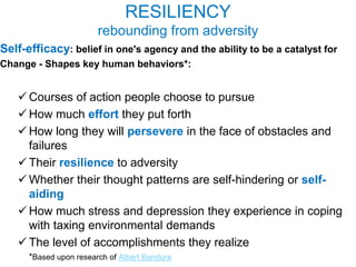 RESILIENCY
                        rebounding from adversity
Self-efficacy: belief in one's agency and the ability to be a catalyst for
Change - Shapes key human behaviors*:


    Courses of action people choose to pursue
    How much effort they put forth
    How long they will persevere in the face of obstacles and
     failures
    Their resilience to adversity
    Whether their thought patterns are self-hindering or self-
     aiding
    How much stress and depression they experience in coping
     with taxing environmental demands
    The level of accomplishments they realize
      *Based upon research of Albert Bandura
 