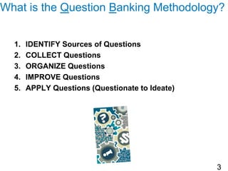 What is the Question Banking Methodology?


  1.   IDENTIFY Sources of Questions
  2.   COLLECT Questions
  3.   ORGANIZE Questions
  4.   IMPROVE Questions
  5.   APPLY Questions (Questionate to Ideate)




                                                 3
 