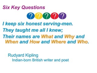 Six Key Questions


I keep six honest serving-men.
They taught me all I knew;
Their names are What and Why and
  When and How and Where and Who.

  Rudyard Kipling
    Indian-born British writer and poet
 