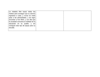 La maestra Wei busco todos los
medios para conseguir que su alumno
regresara a casa, y nunca se rindió
pese a las adversidades, y así logro
encontrar a Fan Wein, y con ello que
la sociedad conociera la realidad de la
educación en su pueblo, y así
consiguió todo tipo de apoya para su
escuela.
 