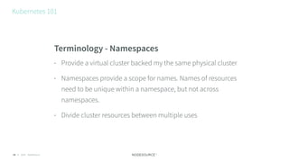 © 2016 NodeSource
Kubernetes 101
18
Terminology - Namespaces
• Provide a virtual cluster backed my the same physical clust...