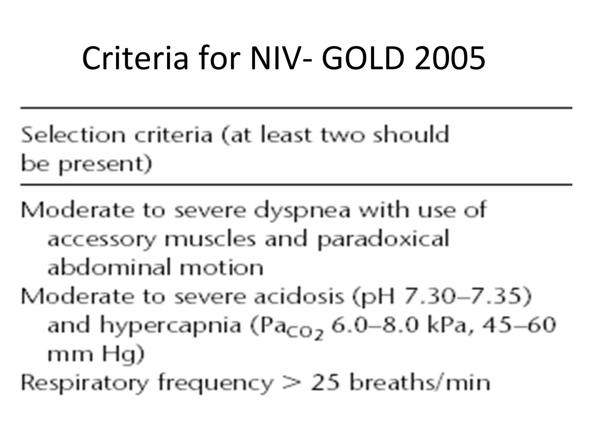 Criteria for NIV- GOLD 2005
 