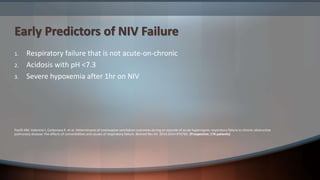 Early Predictors of NIV Failure
1. Respiratory failure that is not acute-on-chronic
2. Acidosis with pH <7.3
3. Severe hypoxemia after 1hr on NIV
Pacilli AM, Valentini I, Carbonara P, et al. Determinants of noninvasive ventilation outcomes during an episode of acute hypercapnic respiratory failure in chronic obstructive
pulmonary disease: the effects of comorbidities and causes of respiratory failure. Biomed Res Int. 2014;2014:976783. (Prospective; 176 patients)
 