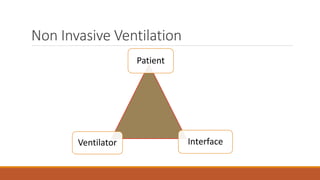 Non Invasive Ventilation
Patient
Ventilator Interface
 