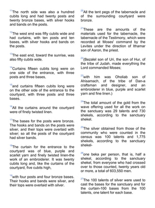 11                                          20
  The north side was also a hundred           All the tent pegs of the tabernacle and
cubits long and had twenty posts and        of the surrounding courtyard were
twenty bronze bases, with silver hooks      bronze.
and bands on the posts.
                                            21
                                              These are the amounts of the
12
  The west end was fifty cubits wide and    materials used for the tabernacle, the
had curtains, with ten posts and ten        tabernacle of the Testimony, which were
bases, with silver hooks and bands on       recorded at Moses' command by the
the posts.                                  Levites under the direction of Ithamar
                                            son of Aaron, the priest.
13
  The east end, toward the sunrise, was
                                            22
also fifty cubits wide.                       (Bezalel son of Uri, the son of Hur, of
                                            the tribe of Judah, made everything the
14
 Curtains fifteen cubits long were on       Lord commanded Moses;
one side of the entrance, with three
                                            23
posts and three bases,                        with him was Oholiab son of
                                            Ahisamach, of the tribe of Dan-a
15
 and curtains fifteen cubits long were      craftsman and designer, and an
on the other side of the entrance to the    embroiderer in blue, purple and scarlet
courtyard, with three posts and three       yarn and fine linen.)
bases.
                                            24
                                              The total amount of the gold from the
16
 All the curtains around the courtyard      wave offering used for all the work on
were of finely twisted linen.               the sanctuary was 29 talents and 730
                                            shekels, according to the sanctuary
17
  The bases for the posts were bronze.      shekel.
The hooks and bands on the posts were       25
silver, and their tops were overlaid with    The silver obtained from those of the
silver; so all the posts of the courtyard   community who were counted in the
had silver bands.                           census was 100 talents and 1,775
                                            shekels, according to the sanctuary
18
 The curtain for the entrance to the        shekel-
courtyard was of blue, purple and           26
scarlet yarn and finely twisted linen-the    one beka per person, that is, half a
work of an embroiderer. It was twenty       shekel, according to the sanctuary
cubits long and, like the curtains of the   shekel, from everyone who had crossed
courtyard, five cubits high,                over to those counted, twenty years old
                                            or more, a total of 603,550 men.
19
  with four posts and four bronze bases.    27
Their hooks and bands were silver, and        The 100 talents of silver were used to
their tops were overlaid with silver.       cast the bases for the sanctuary and for
                                            the curtain-100 bases from the 100
                                            talents, one talent for each base.
 