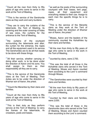 23                                           32
 Count all the men from thirty to fifty        as well as the posts of the surrounding
years of age who come to serve in the        courtyard with their bases, tent pegs,
work at the Tent of Meeting.                 ropes, all their equipment and
                                             everything related to their use. Assign to
24
  "This is the service of the Gershonite     each man the specific things he is to
clans as they work and carry burdens:        carry.

                                             33
25
  They are to carry the curtains of the        This is the service of the Merarite
tabernacle, the Tent of Meeting, its         clans as they work at the Tent of
covering and the outer covering of hides     Meeting under the direction of Ithamar
of sea cows, the curtains for the            son of Aaron, the priest."
entrance to the Tent of Meeting,
                                             34
                                               Moses, Aaron and the leaders of the
26
  the curtains of the courtyard              community counted the Kohathites by
surrounding the tabernacle and altar,        their clans and families.
the curtain for the entrance, the ropes
                                             35
and all the equipment used in its service.     All the men from thirty to fifty years of
The Gershonites are to do all that needs     age who came to serve in the work in
to be done with these things.                the Tent of Meeting,

27                                           36
  All their service, whether carrying or      counted by clans, were 2,750.
doing other work, is to be done under
the direction of Aaron and his sons. You     37
                                               This was the total of all those in the
shall assign to them as their                Kohathite clans who served in the Tent
responsibility all they are to carry.        of Meeting. Moses and Aaron counted
                                             them according to the Lord 's command
28
  This is the service of the Gershonite      through Moses.
clans at the Tent of Meeting. Their
duties are to be under the direction of      38
                                               The Gershonites were counted by their
Ithamar son of Aaron, the priest.            clans and families.
29
  "Count the Merarites by their clans and    39
                                               All the men from thirty to fifty years of
families.                                    age who came to serve in the work at
                                             the Tent of Meeting,
30
 Count all the men from thirty to fifty
years of age who come to serve in the        40
                                              counted by their clans and families,
work at the Tent of Meeting.                 were 2,630.
31
  This is their duty as they perform         41
                                               This was the total of those in the
service at the Tent of Meeting: to carry     Gershonite clans who served at the Tent
the frames of the tabernacle, its            of Meeting. Moses and Aaron counted
crossbars, posts and bases,                  them according to the Lord 's command.
 