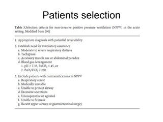 Patients selection 