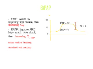-  IPAP:  assists in improving tidal volume, thus  decreasing CO 2 -  EPAP : improve FRC,  helps recruit more alveoli, thus  increasing O 2 . may reduce work of breathing associated with autopeep BiPAP  20 10 0 IPAP = 12 EPAP = 4 PS = 8 