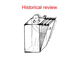 Historical review 
