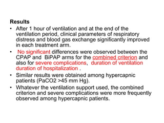 Results After 1 hour of ventilation and at the end of the ventilation period, clinical parameters of respiratory distress and blood gas exchange significantly improved in each treatment arm. No significant  differences were observed between the  CPAP and    BiPAP arms for the  combined criterion  and also for  severe complications ,  duration of ventilation   duration of hospitalization  . Similar results were obtained among hypercapnic patients (PaCO2 >45 mm Hg).  Whatever the ventilation support used, the combined criterion and severe complications were more frequently observed among hypercapnic patients.  