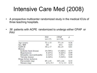Intensive Care Med (2008) A prospective multicenter randomized study in the medical ICUs of three teaching hospitals.  36  patients with ACPE  randomized to undergo either CPAP  or PAV 