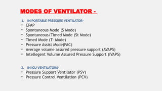 NIV- non invasive ventilation Criticalcare.pptx