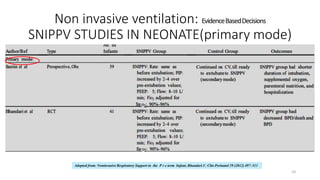 Non invasive ventilation: EvidenceBasedDecisions
SNIPPV STUDIES IN NEONATE(primary mode)
10
Adopted from: Noninvasive Respiratory Support in the P r e term Infant, Bhandari.V. Clin Perinatol 39 (2012) 497–511
 
