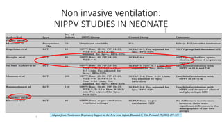 Non invasive ventilation:
NIPPV STUDIES IN NEONATE
8
Adopted from: Noninvasive Respiratory Support in the P r e term Infant, Bhandari.V. Clin Perinatol 39 (2012) 497–511
 