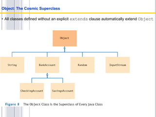 • All classes defined without an explicit extends clause automatically extend Object
Object: The Cosmic Superclass
 