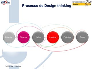 Processo de Design thinking
Entender Observar Definir Idealizar Prototipar Testar
Prof. Nivaldo T. Marcusso 21
 