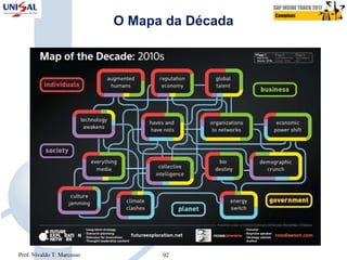 O Mapa da Década
02Prof. Nivaldo T. Marcusso
 