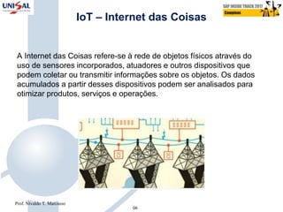 IoT – Internet das Coisas
A Internet das Coisas refere-se à rede de objetos físicos através do
uso de sensores incorporados, atuadores e outros dispositivos que
podem coletar ou transmitir informações sobre os objetos. Os dados
acumulados a partir desses dispositivos podem ser analisados para
otimizar produtos, serviços e operações.
06
Prof. Nivaldo T. Marcusso
 