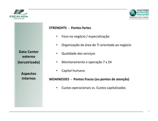 STRENGHTS ‐ Pontos fortes

                     •   Foco no negócio / especialização

                     •   Organização da área de TI orientada ao negócio
 Data Center         •   Qualidade dos serviços
   externo
(terceirizado)       •   Monitoramento e operação 7 x 24

                     •   Capital humano
  Aspectos
  internos       WEAKNESSES ‐ Pontos fracos (ou pontos de atenção)

                     •   Custos operacionais vs. Custos capitalizados




                                                                          3
 