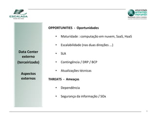OPPORTUNITIES ‐ Oportunidades

                     •   Maturidade : computação em nuvem, SaaS, HaaS

                     •   Escalabilidade (nas duas direções ...)
 Data Center         •   SLA
   externo
(terceirizado)       •   Contingência / DRP / BCP

                     •   Atualizações técnicas
  Aspectos
  externos       THREATS ‐ Ameaças

                     •   Dependência

                     •   Segurança da informação / SOx



                                                                        4
 
