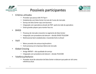 Possíveis participantes
    •   Critérios utilizados
                •   Provedor que possua SAS 70 Tipo II
                •   Estabelecido com Data Center há mais de 5 anos de mercado
                •   Serviço de Data Center seja core business
                •   Integração com operadoras através de POP –parte da rede da operadora
                •   Evitar grandes players para manter foco no
    •   DIVEO
                • Presença de mercado crescente no segmento de Data Center
                • Integração com provedores de telecom – divisão DIVEO TELECOM
                • Multinacional bem estabelecida e investindo forte no Brasil
    •   TIVIT
                • Maior provedor de outsourcing brasileiro
                • Forte presença em empresas líderes de mercado
    •   Global Crossing
                • Antiga IMPSAT – alta qualidade de serviço
                • Integração com provedores de telecom – divisão TELECOM
    •   Telefônica/Stefanini
                • Provedor atual de colocation de Data Center e telecom que pode ser útil como
                  referência atual.

8
 