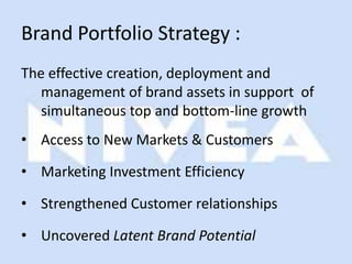 Brand Portfolio Strategy :
The effective creation, deployment and
   management of brand assets in support of
   simultaneous top and bottom-line growth
• Access to New Markets & Customers

• Marketing Investment Efficiency

• Strengthened Customer relationships

• Uncovered Latent Brand Potential
 