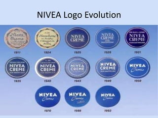 NIVEA Logo Evolution
 