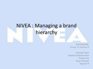 NIVEA : Managing a brand
        hierarchy
                           Submitted By:
                      Group -11 Section A

                            Anurag Tiwari
                    Jaywant Subramaniam
                               Pranav Jha
                            Sanju Thomas
                                Vignesh R
 