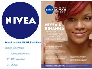 • Brand Value:6,565 US $ millions
• Top 3 Competitors
1. Johnson & Johnson
2. 3M Company
3. L’Oreal
 
