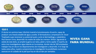 NIVEA GANA
FAMA MUNDIAL
1911
El doctor en química Isaac Lifschütz inventó el emulsionante «Eucerit», capaz de
producir una mezcla estable de agua y aceite. El farmacéutico y empresario Dr. Oscar
Troplowitz supo reconocer su potencial quien, junto al dermatólogo y catedrático
Paul Gerson Unna, desarrolló «la madre de todas las cremas»: NIVEA. Siguiendo la
estela de este éxito, se amplió la gama con talco, jabón y leche capilar. El espíritu de
estos tres investigadores sigue latente en la empresa, donde más de 500 empleados
trabajan hoy en día en los departamentos de investigación y desarrollo. A lo largo de
todos estos años, nuestro compromiso en investigación ha posibilitado numerosos
avances en el cuidado de la piel que hoy en día se dan por sentados.
 