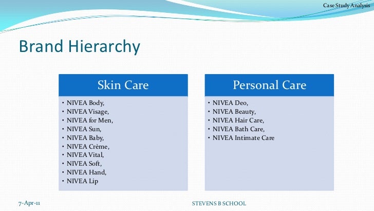 princessa beauty products case study analysis Get the latest news and analysis in the stock market today, join the nasdaq community today and get free, teva discontinues study for. princessa beauty products case study analysis Get the latest news and analysis in the stock market today, join the nasdaq community today and get free, teva discontinues study for.