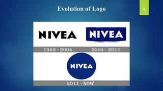 Evolution of Logo 4
 