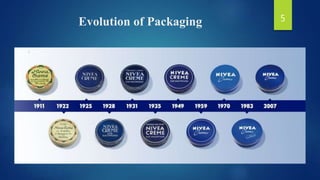 Evolution of Packaging 5
 