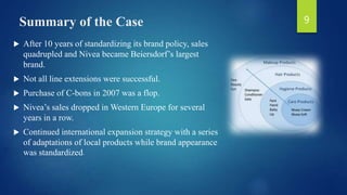 Summary of the Case
 After 10 years of standardizing its brand policy, sales
quadrupled and Nivea became Beiersdorf’s largest
brand.
 Not all line extensions were successful.
 Purchase of C-bons in 2007 was a flop.
 Nivea’s sales dropped in Western Europe for several
years in a row.
 Continued international expansion strategy with a series
of adaptations of local products while brand appearance
was standardized.
9
 