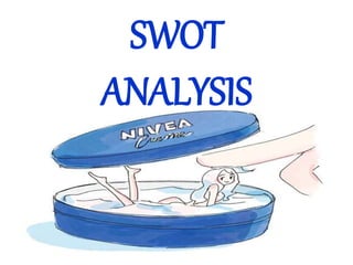 SWOT
ANALYSIS
 