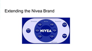 Extending the Nivea Brand
7
-
A
p
r
-
1
1
S
T
E
V
E
N
S
B
S
C
H
O
O
L
 