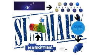 1•11 1924 1 '2 S t,211 l t l l 1 ' 3 ' I H 9 1970 2007
urN
+-
 