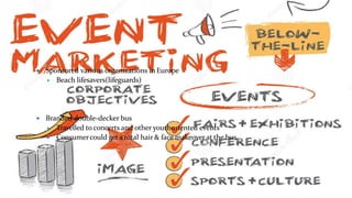  Sponsored various organizations inEurope
 Beach lifesavers(lifeguards)
 Branded double-decker bus
 Travelled to concerts and other youthoriented events
 Consumercould get a total hair & face makeoverat the bus.
 