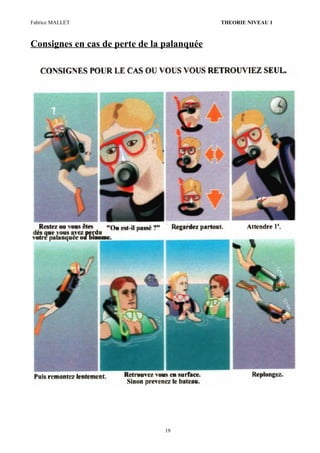 Fabrice MALLET THEORIE NIVEAU 1
Consignes en cas de perte de la palanquée
19
 