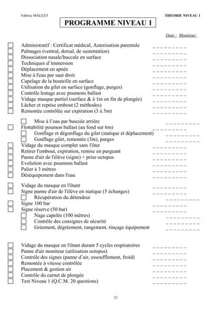 Fabrice MALLET THEORIE NIVEAU 1
PROGRAMME NIVEAU 1
Date : Moniteur:
 Administratif : Certificat médical, Autorisation parentale _ _ _ _ _ _ _ _ _
 Palmages (ventral, dorsal, de sustentation) _ _ _ _ _ _ _ _ _
 Dissociation nasale/buccale en surface _ _ _ _ _ _ _ _ _
 Techniques d’immersion _ _ _ _ _ _ _ _ _
 Déplacement en apnée _ _ _ _ _ _ _ _ _
 Mise à l'eau par saut droit _ _ _ _ _ _ _ _ _
 Capelage de la bouteille en surface _ _ _ _ _ _ _ _ _
 Utilisation du gilet en surface (gonflage, purges) _ _ _ _ _ _ _ _ _
 Contrôle lestage avec poumons ballast _ _ _ _ _ _ _ _ _
 Vidage masque partiel (surface & à 1m en fin de plongée) _ _ _ _ _ _ _ _ _
 Lâcher et reprise embout (2 méthodes) _ _ _ _ _ _ _ _ _
 Remontée contrôlée sur expiration (3 à 5m) _ _ _ _ _ _ _ _ _
 Mise à l’eau par bascule arrière _ _ _ _ _ _ _ _ _
 Flottabilité poumon ballast (au fond sur 6m) _ _ _ _ _ _ _ _ _
 Gonflage et dégonflage du gilet (statique et déplacement) _ _ _ _ _ _ _ _ _
 Gonflage gilet, remontée (3m), purges _ _ _ _ _ _ _ _ _
 Vidage du masque complet sans l'ôter _ _ _ _ _ _ _ _ _
 Retirer l'embout, expiration, remise en purgeant _ _ _ _ _ _ _ _ _
 Panne d'air de l'élève (signe) + prise octopus _ _ _ _ _ _ _ _ _
 Evolution avec poumons ballast _ _ _ _ _ _ _ _ _
 Palier à 3 mètres _ _ _ _ _ _ _ _ _
 Déséquipement dans l'eau _ _ _ _ _ _ _ _ _
 Vidage du masque en l'ôtant _ _ _ _ _ _ _ _ _
 Signe panne d'air de l'élève en statique (5 échanges) _ _ _ _ _ _ _ _ _
 Récupération du détendeur _ _ _ _ _ _ _ _ _
 Signe 100 bar _ _ _ _ _ _ _ _ _
 Signe réserve (50 bar) _ _ _ _ _ _ _ _ _
 Nage capelée (100 mètres) _ _ _ _ _ _ _ _ _
 Contrôle des consignes de sécurité _ _ _ _ _ _ _ _ _
 Gréement, dégréement, rangement, rinçage équipement _ _ _ _ _ _ _ _ _
 Vidage du masque en l'ôtant durant 5 cycles respiratoires _ _ _ _ _ _ _ _ _
 Panne d'air moniteur (utilisation octopus) _ _ _ _ _ _ _ _ _
 Contrôle des signes (panne d’air, essoufflement, froid) _ _ _ _ _ _ _ _ _
 Remontée à vitesse contrôlée _ _ _ _ _ _ _ _ _
 Placement & gestion air _ _ _ _ _ _ _ _ _
 Contrôle du carnet de plongée _ _ _ _ _ _ _ _ _
 Test Niveau 1 (Q.C.M. 20 questions) _ _ _ _ _ _ _ _ _
21
 