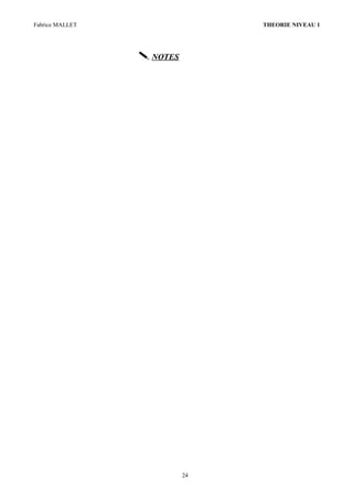Fabrice MALLET THEORIE NIVEAU 1
 NOTES
24
 