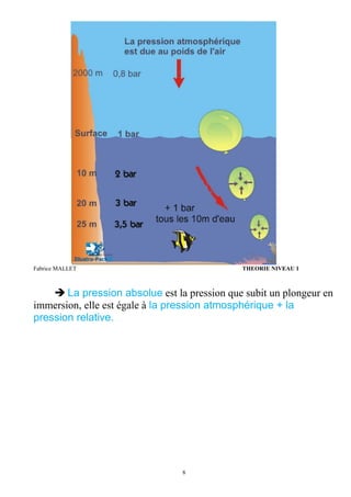 Fabrice MALLET THEORIE NIVEAU 1
è La pression absolue est la pression que subit un plongeur en
immersion, elle est égale à la pression atmosphérique + la
pression relative.
8
 