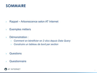 SOMMAIRE
› Rappel – Arborescence selon AT Internet
› Exemples métiers
› Démonstration :
› Comment en bénéficier en 2 clics depuis Data Query
› Construire un tableau de bord par section
› Questions
› Questionnaire
2
 