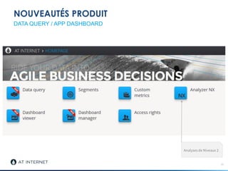NOUVEAUTÉS PRODUIT
23
DATA QUERY / APP DASHBOARD
Analyses de Niveaux 2
 