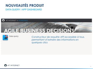 NOUVEAUTÉS PRODUIT
24
DATA QUERY / APP DASHBOARD
Constructeur de requête API accessible à tous,
permettant d’extraire des informations en
quelques clics
 
