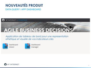 NOUVEAUTÉS PRODUIT
25
DATA QUERY / APP DASHBOARD
Application de tableau de bord pour une representation
ethétique et visuelle de vos indicateurs clés
 