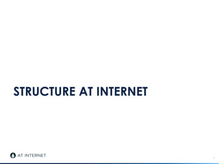 STRUCTURE AT INTERNET
3
 