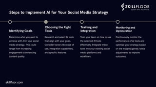 Guide to Using AI for Social Media Posts - Skillfloor | PDF