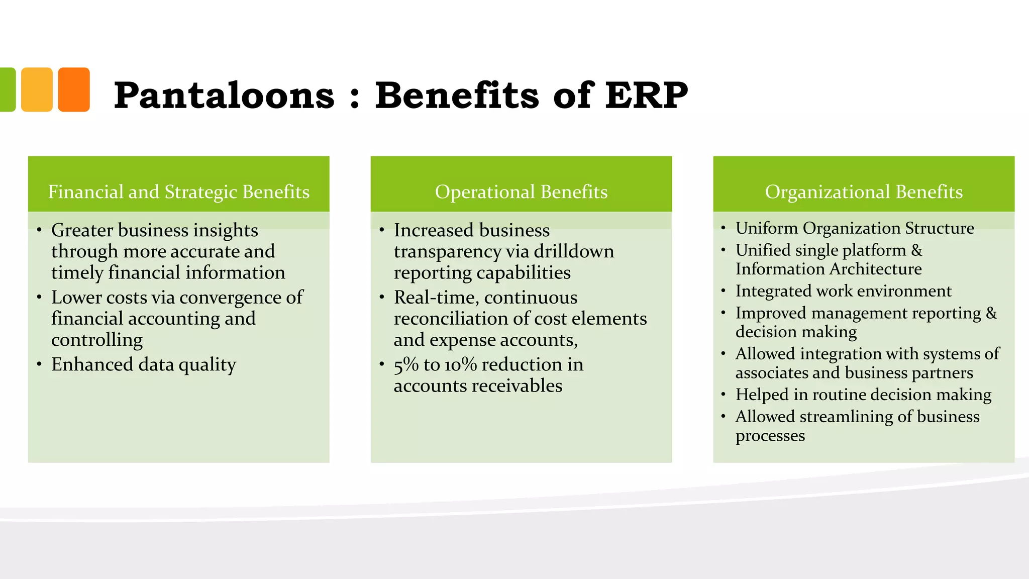 Pantaloons : Benefits of ERP
Financial and Strategic Benefits
• Greater business insights
through more accurate and
timely financial information
• Lower costs via convergence of
financial accounting and
controlling
• Enhanced data quality
Operational Benefits
• Increased business
transparency via drilldown
reporting capabilities
• Real-time, continuous
reconciliation of cost elements
and expense accounts,
• 5% to 10% reduction in
accounts receivables
Organizational Benefits
• Uniform Organization Structure
• Unified single platform &
Information Architecture
• Integrated work environment
• Improved management reporting &
decision making
• Allowed integration with systems of
associates and business partners
• Helped in routine decision making
• Allowed streamlining of business
processes
 