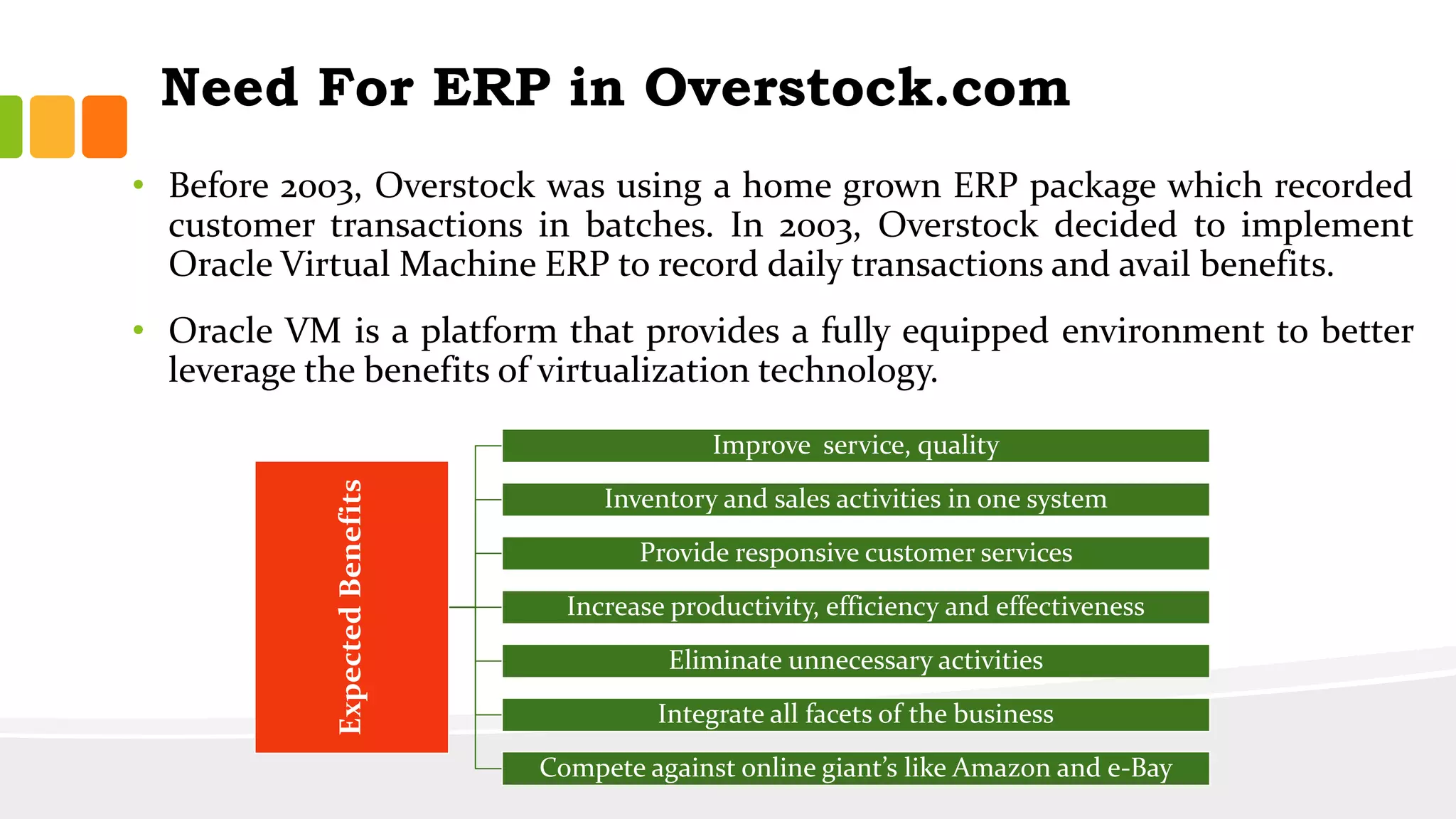 • Before 2003, Overstock was using a home grown ERP package which recorded
customer transactions in batches. In 2003, Overstock decided to implement
Oracle Virtual Machine ERP to record daily transactions and avail benefits.
• Oracle VM is a platform that provides a fully equipped environment to better
leverage the benefits of virtualization technology.
Need For ERP in Overstock.com
ExpectedBenefits
Improve service, quality
Inventory and sales activities in one system
Provide responsive customer services
Increase productivity, efficiency and effectiveness
Eliminate unnecessary activities
Integrate all facets of the business
Compete against online giant’s like Amazon and e-Bay
 